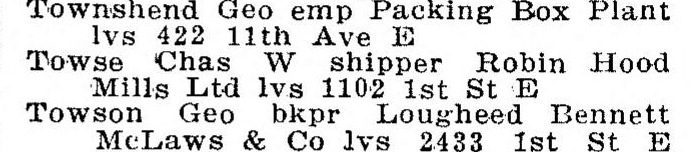 1914 directory line for Towse Chas W, shipper, Robin Hood Mills